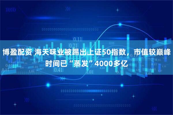 博盈配资 海天味业被踢出上证50指数，市值较巅峰时间已“蒸发”4000多亿