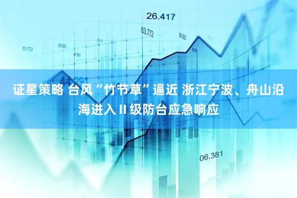 证星策略 台风“竹节草”逼近 浙江宁波、舟山沿海进入Ⅱ级防台应急响应